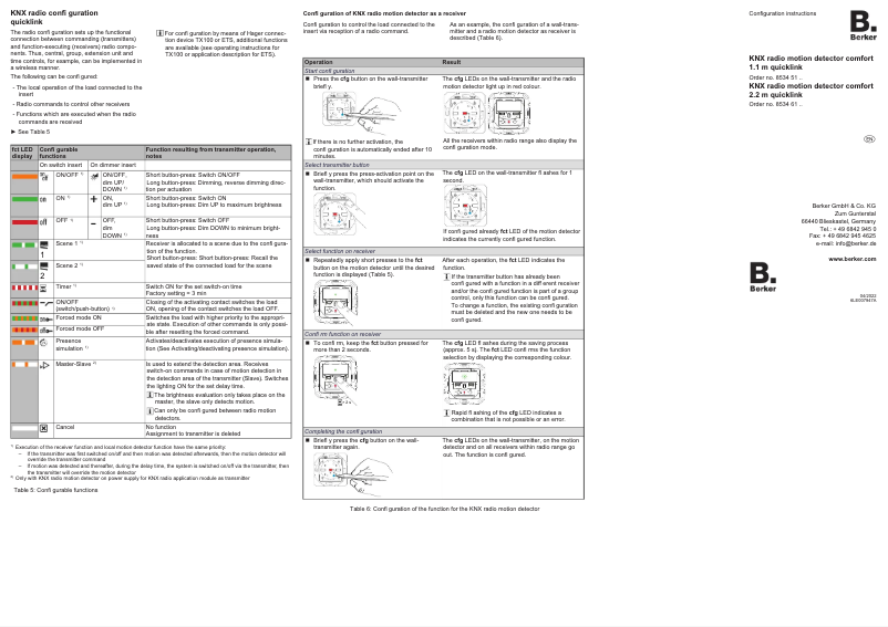 Page 1 de la notice Manuel utilisateur Hager 85346129