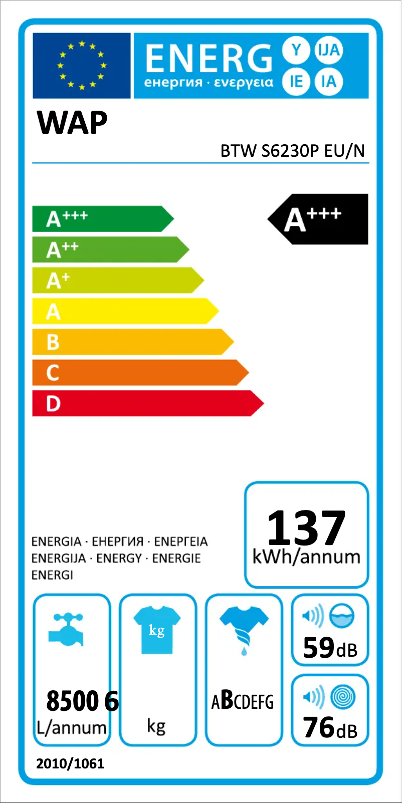 Página 1 del manual Etiqueta energética Indesit BTW S6230P EU/N