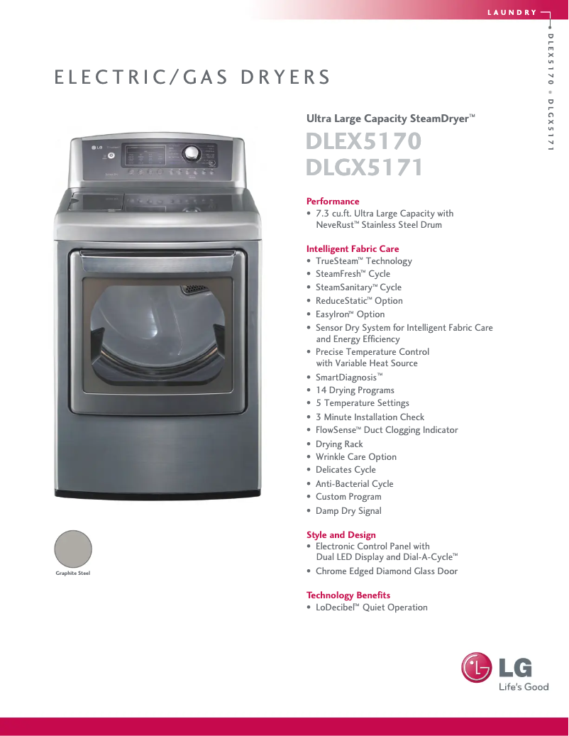 Página 1 del manual Ficha técnica LG DLGX5171V
