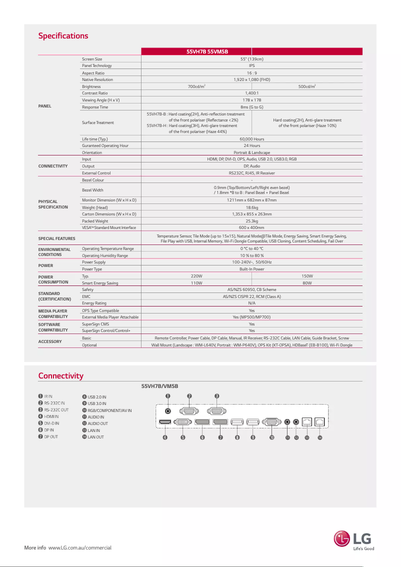 Página 1 del manual Ficha técnica LG 55VH7B