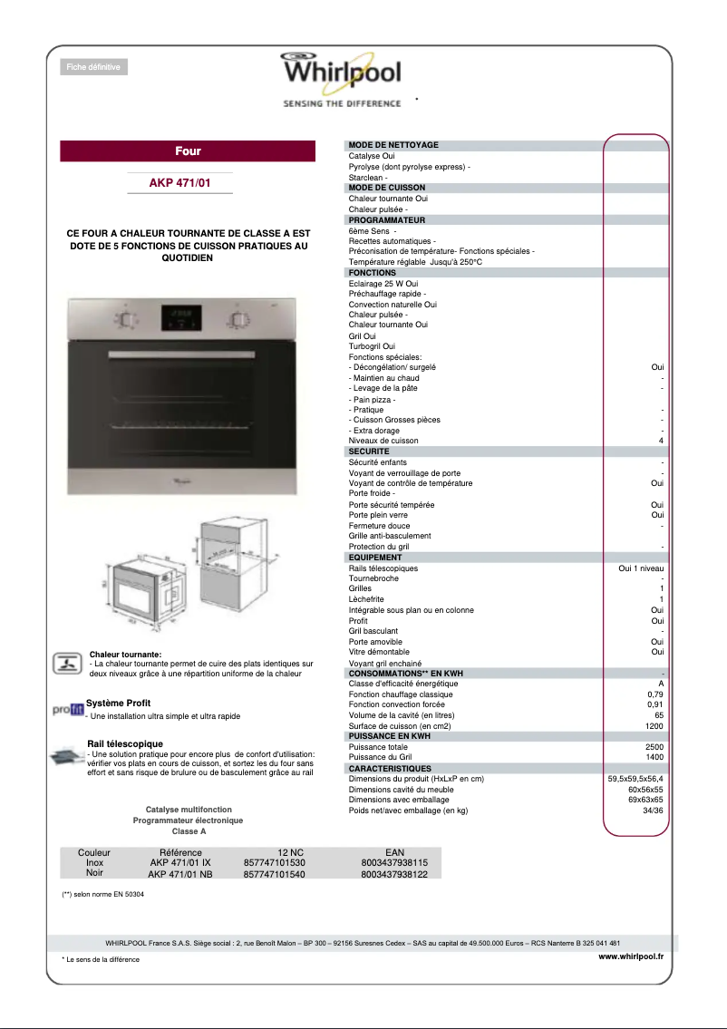Image de la première page du manuel de l'appareil AKP 471/01 NB
