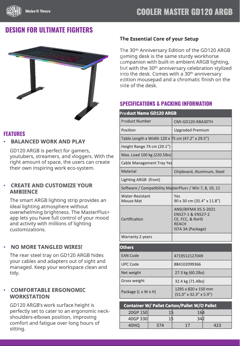 Page n°1 - Fiche technique Cooler Master GD120 ARGB