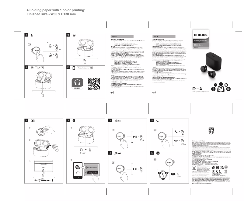 Page n°1 - Guide de démarrage rapide Philips TAT8506