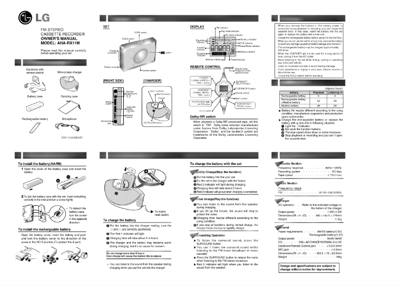 Image de la première page du manuel de l'appareil AHA-RX11M