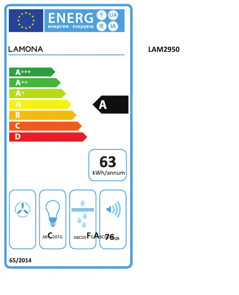 Page 1 de la notice Label énergétique Lamona LAM2950