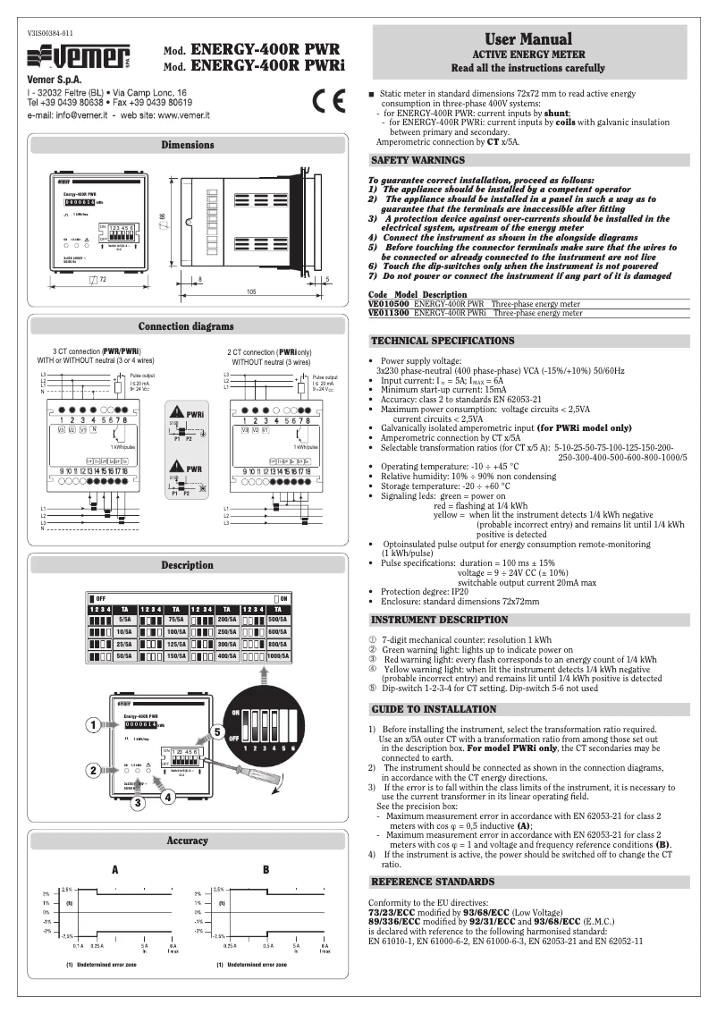 Image de la première page du manuel de l'appareil Energy-400R PWR