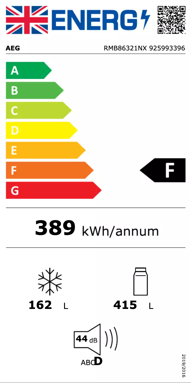 Image de la première page du manuel de l'appareil RMB86321NX