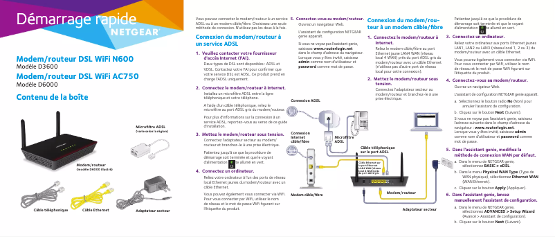 Image de la première page du manuel de l'appareil D3600