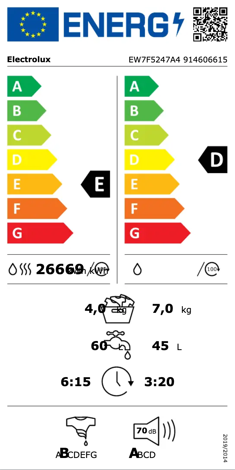Page n°1 - Label énergétique Electrolux EW7F5247A4