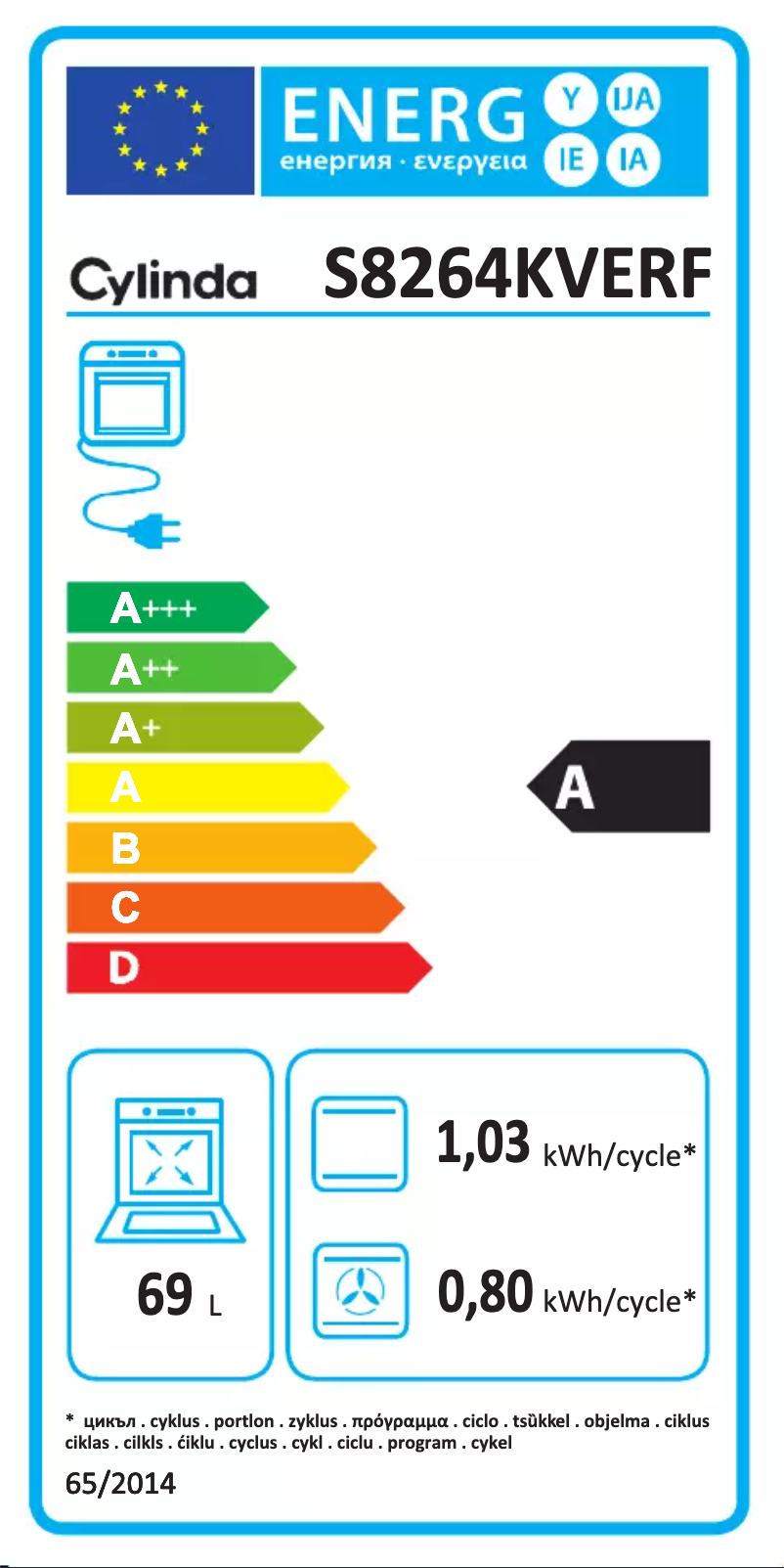 Image de la première page du manuel de l'appareil S 8264 KVE RF