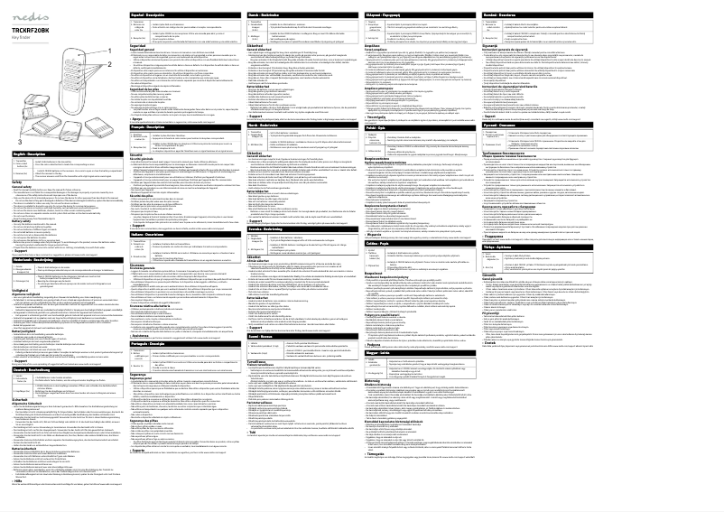 Image de la première page du manuel de l'appareil TRCKRF20BK