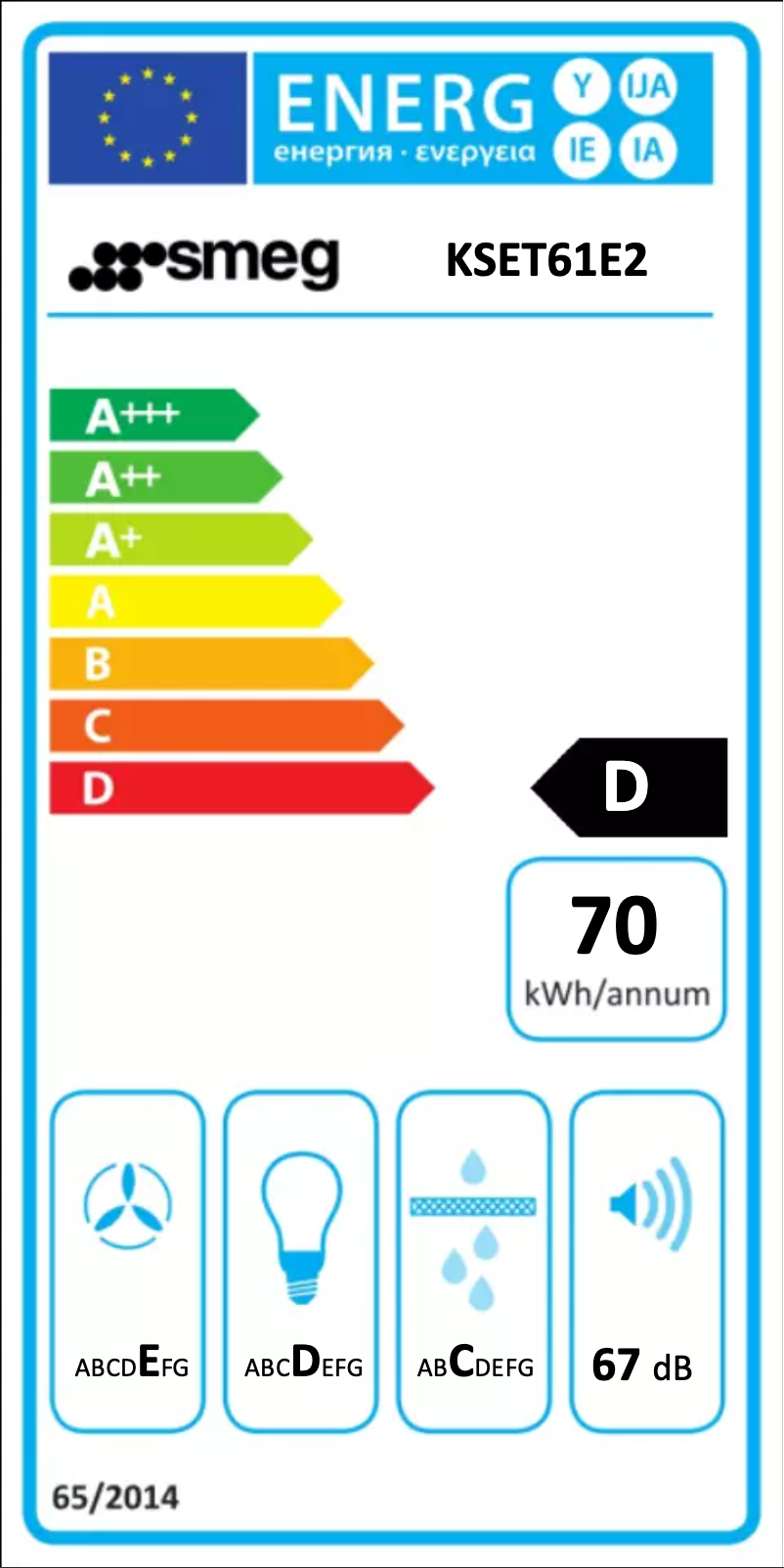 Page n°1 - Label énergétique Smeg KSET61E2