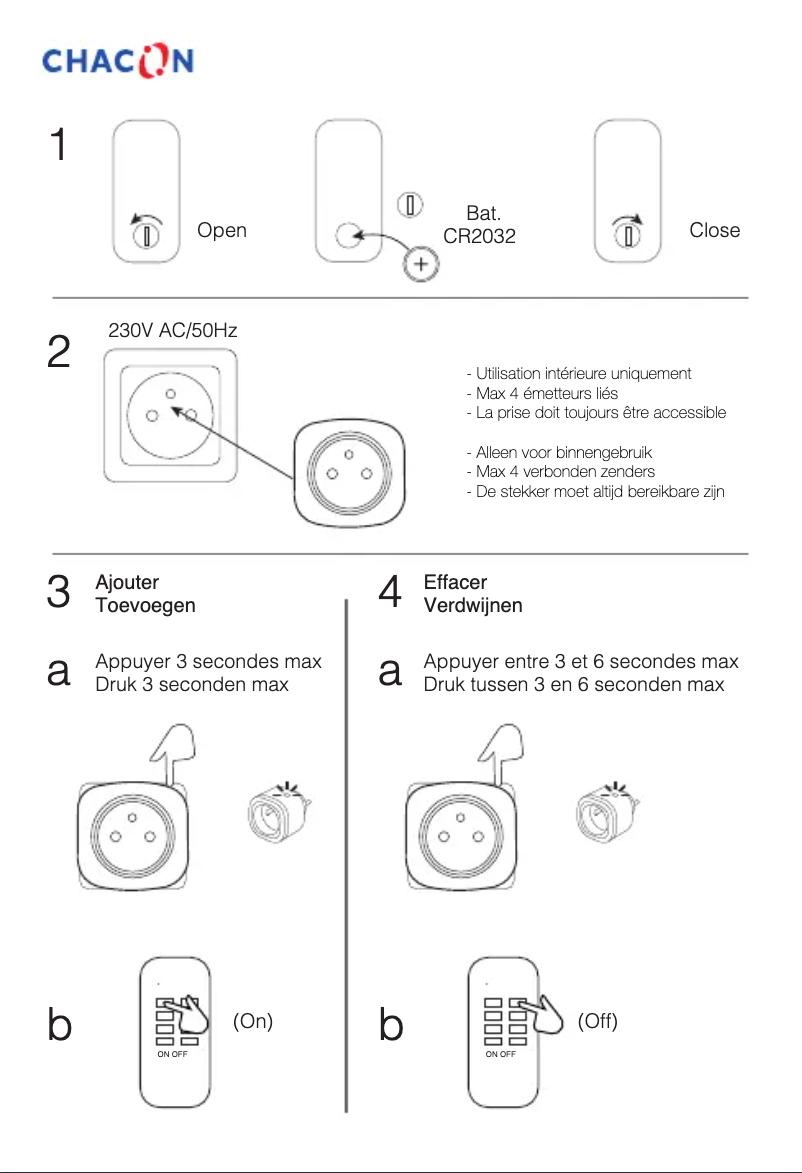 Page 1 de la notice Manuel utilisateur Chacon 54670