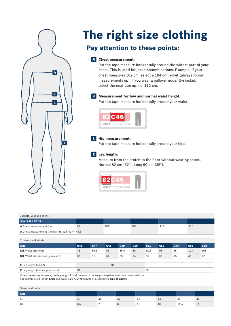 Page 1 of the manual User Manual Bosch WWJ 010 Professional