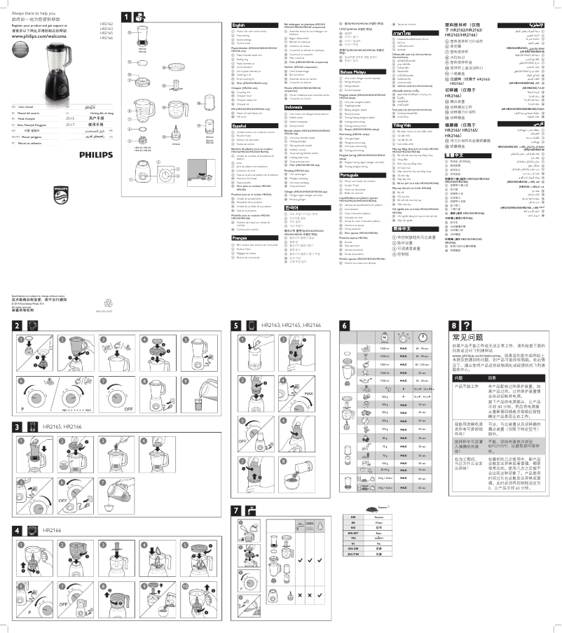 Image de la première page du manuel de l'appareil ProBlend 5 HR2162