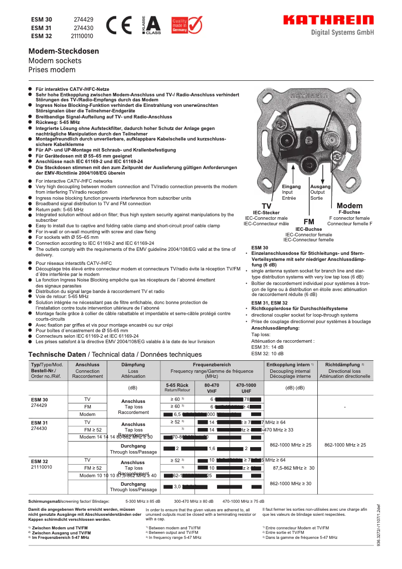 Image de la première page du manuel de l'appareil ESM 31