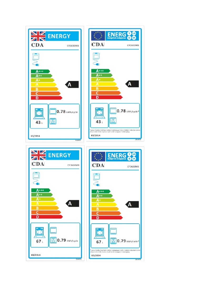 Page 1 de la notice Label énergétique CDA CFD600MB