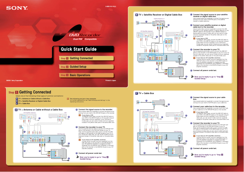 Page n°1 - Guide d'installation Sony RDR-GX7