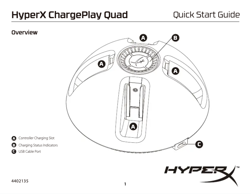 Image de la première page du manuel de l'appareil ChargePlay Quad