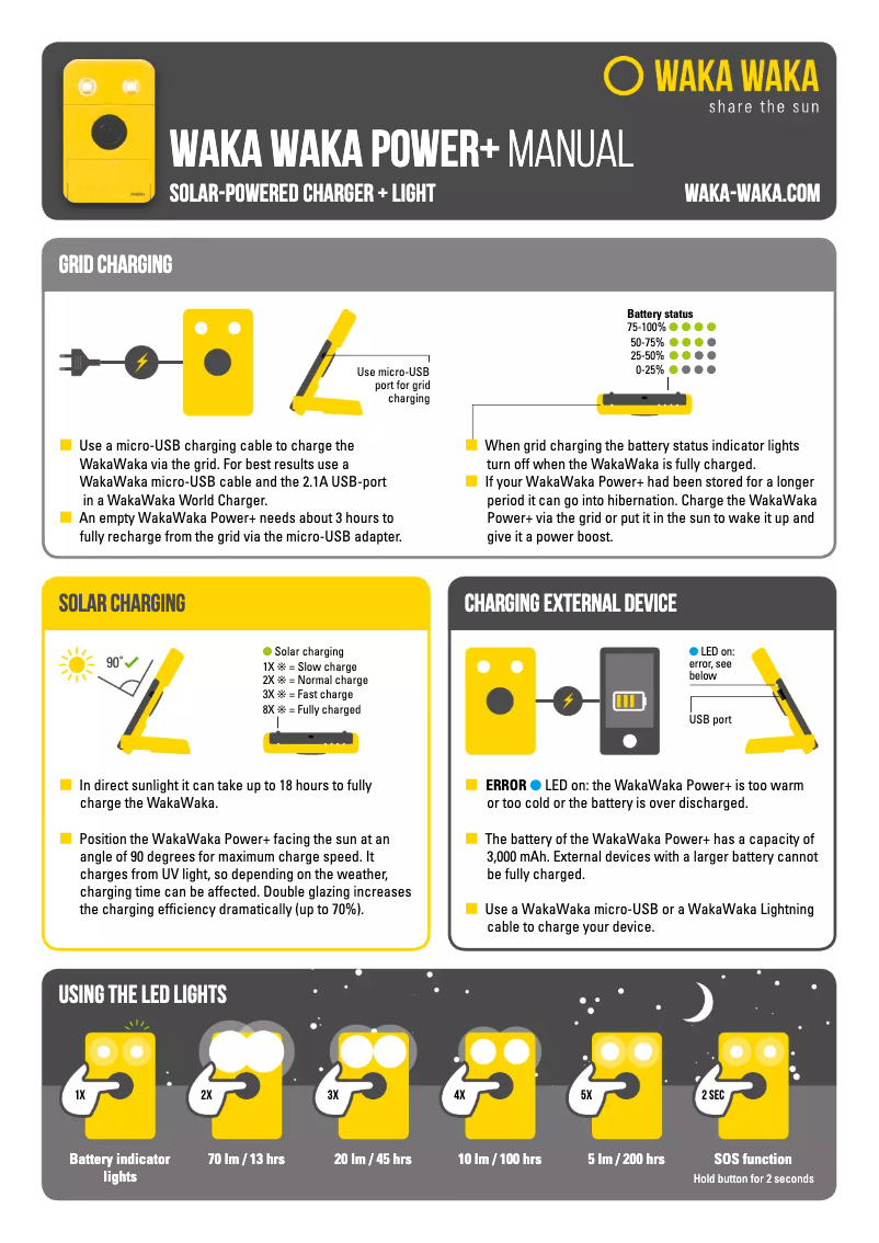 Page 1 de la notice Manuel utilisateur Waka Waka Power Plus 3000 mAh