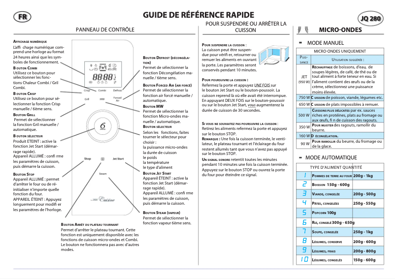 Image de la première page du manuel de l'appareil JQ 280 SL