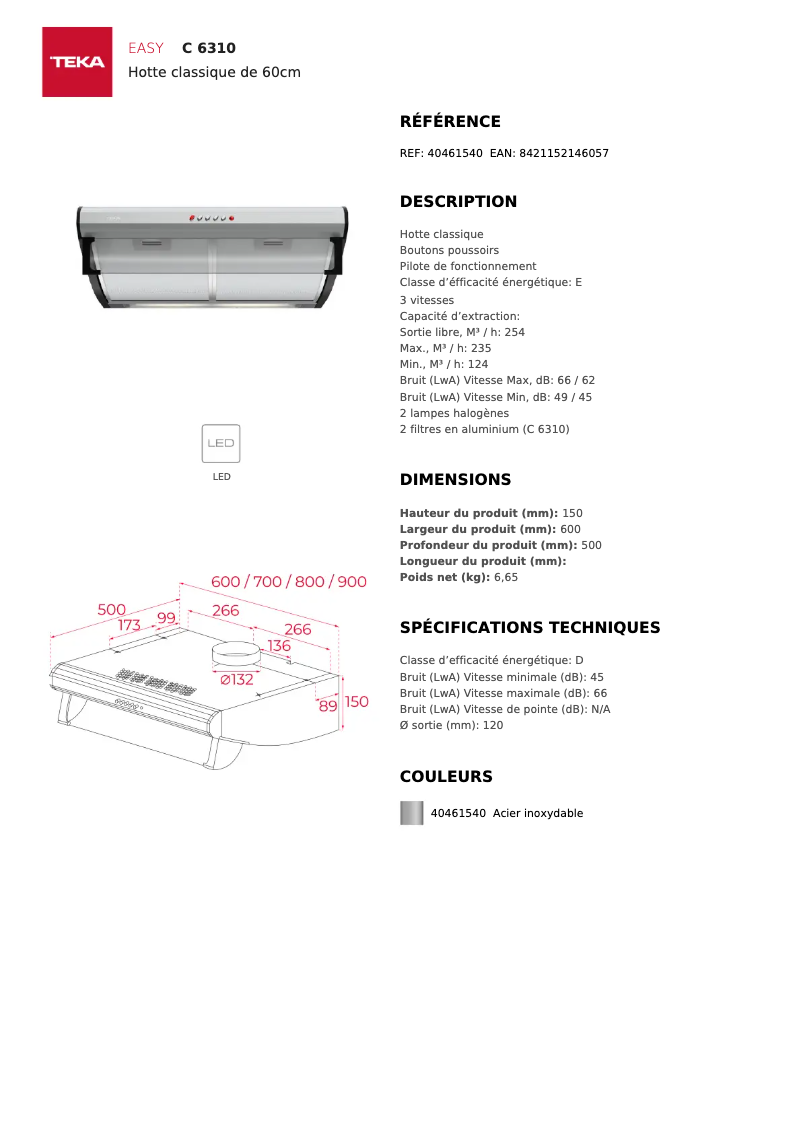 Page n°1 - Fiche technique Teka C 6310