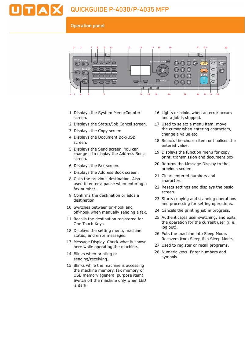 Image de la première page du manuel de l'appareil P-4030 MFP