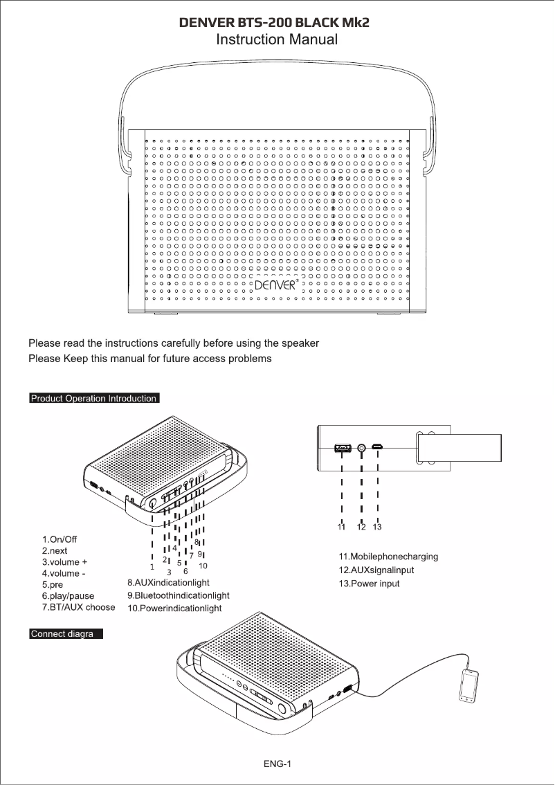 Page 1 de la notice Manuel utilisateur Denver BTS-200