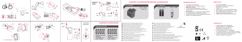 Page 1 de la notice Manuel utilisateur Sigma FL 710
