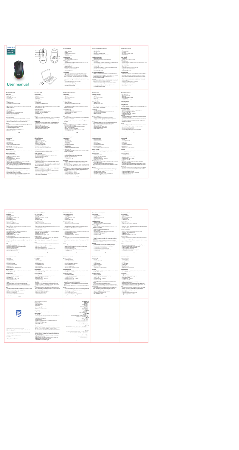 Page 1 of the manual User Manual Philips SPK9403B
