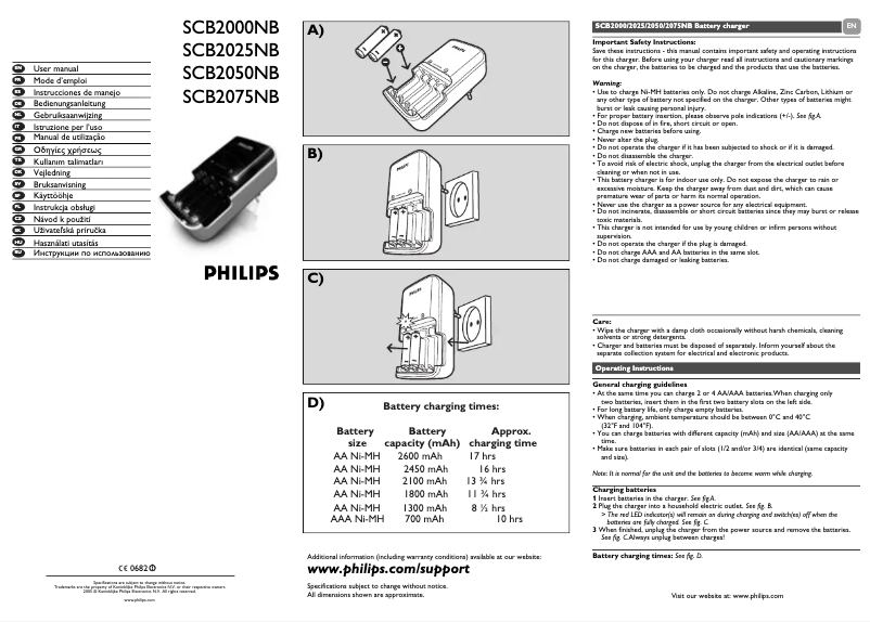 First page image of the manual for SCB2000NB