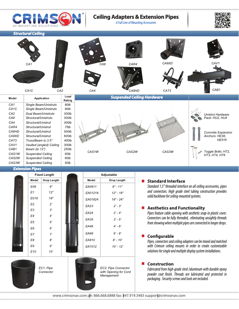 Image de la première page du manuel de l'appareil EA0611B