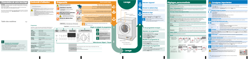 Page n°1 - Manuel utilisateur Siemens WI14S420FF