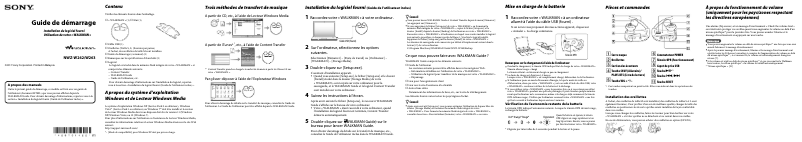 Page 1 de la notice Manuel utilisateur Sony Walkman NWZ-W262
