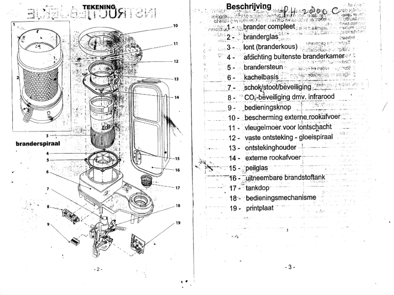 Image de la première page du manuel de l'appareil 2800