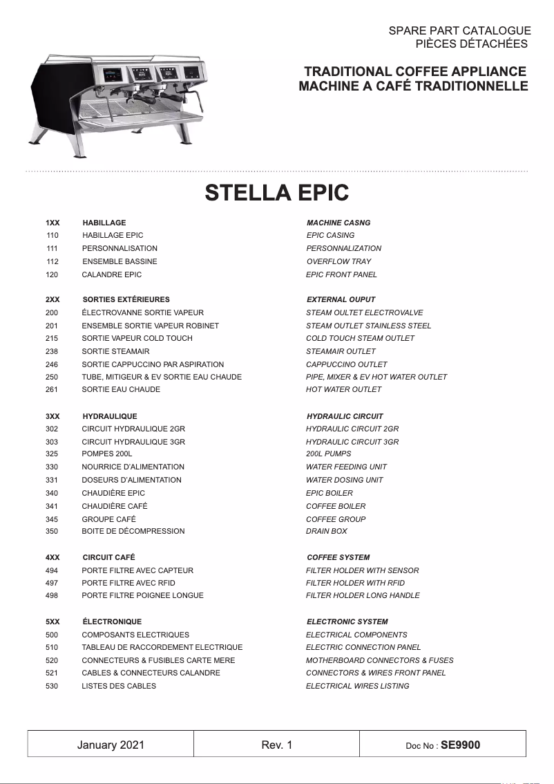Page n°1 - Catalogue UNIC STELLA EPIC 2