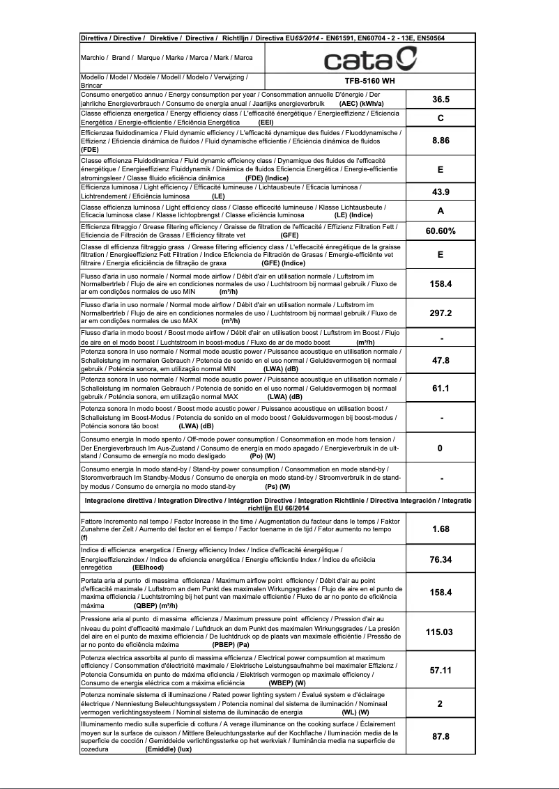 Page 1 de la notice Label énergétique CATA TFB-5160 WH