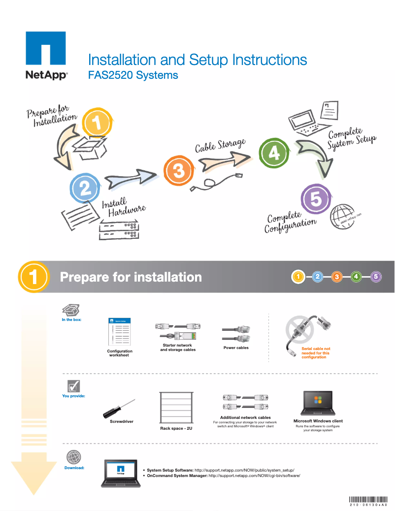 Image de la première page du manuel de l'appareil FAS2520