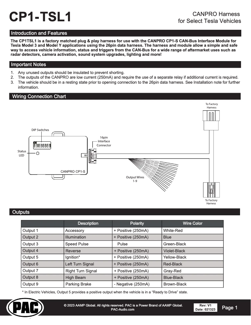 Imagen de la primera página del manual del dispositivo CP1-TSL1