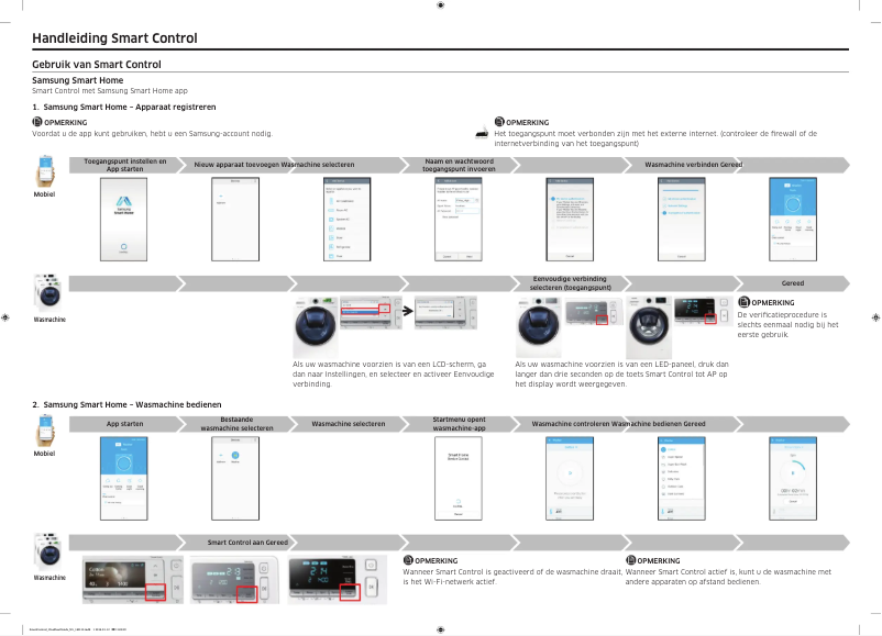 Page 1 de la notice Guide d'installation Samsung WW91K7605OW