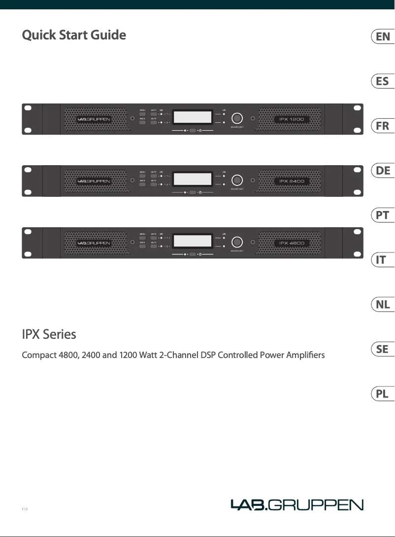 Page n°1 - Guide de démarrage rapide Lab Gruppen IPX 1200