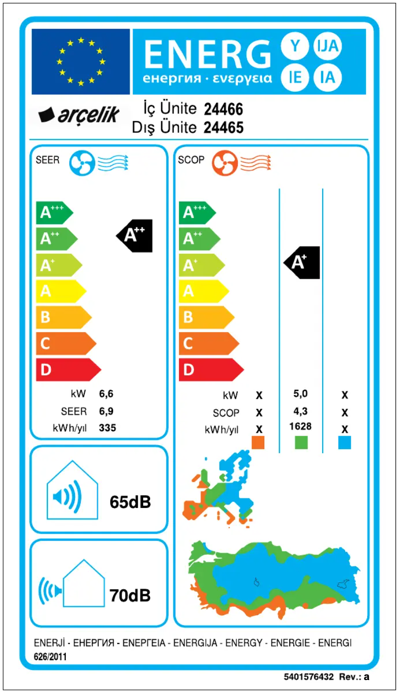 Page 1 de la notice Label énergétique HP 24465