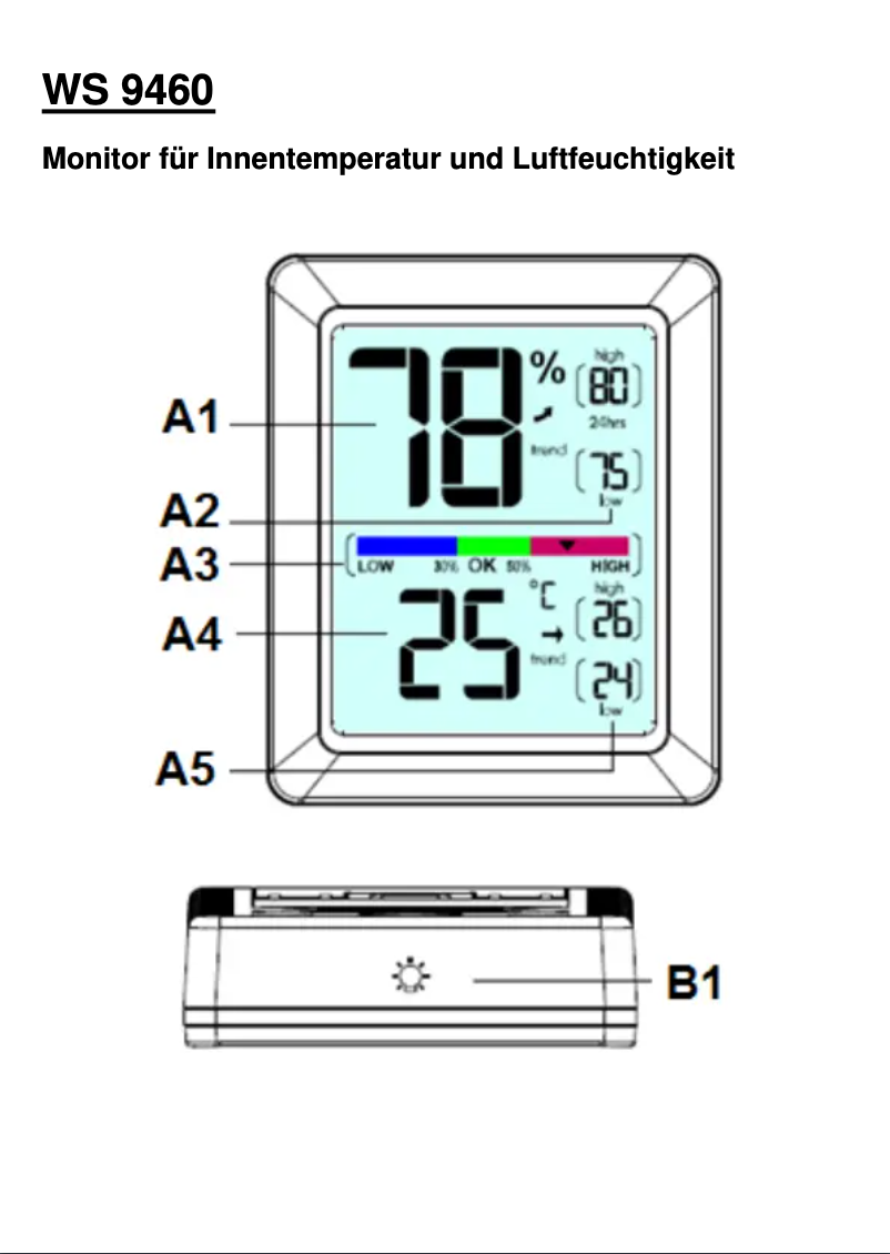 Imagen de la primera página del manual del dispositivo WS 9460