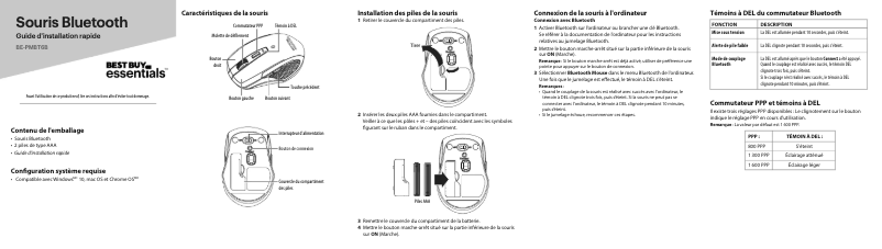 Image de la première page du manuel de l'appareil BE-PMBT6B