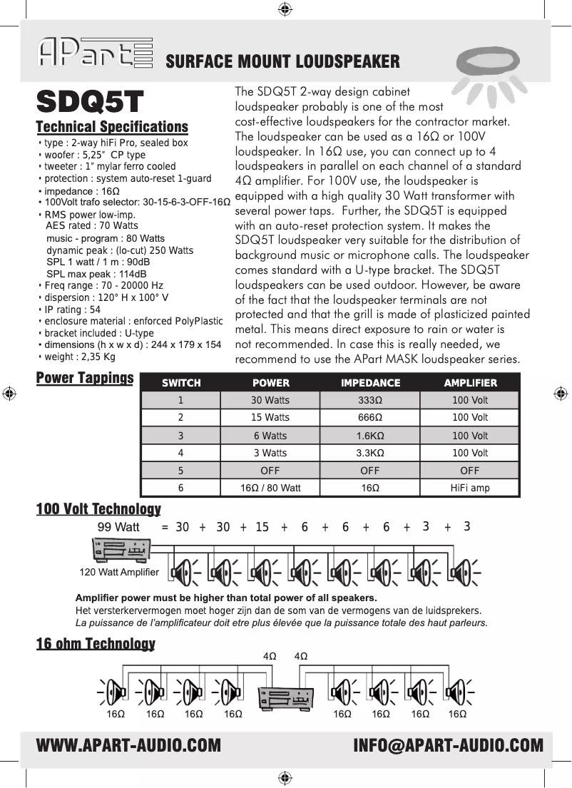 Página 1 del manual Manual de usuario APart SDQ5T-SLV