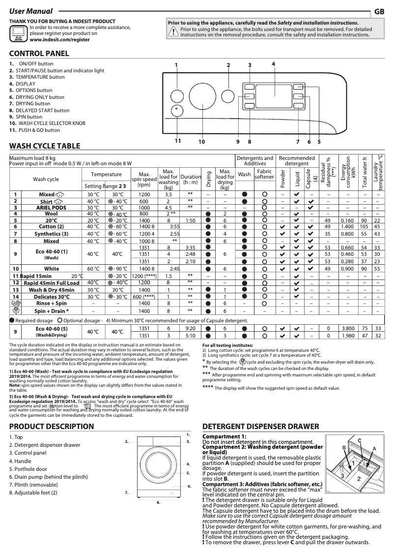 Página 1 del manual Manual de uso y mantenimiento Indesit BDE 86436 WV UK