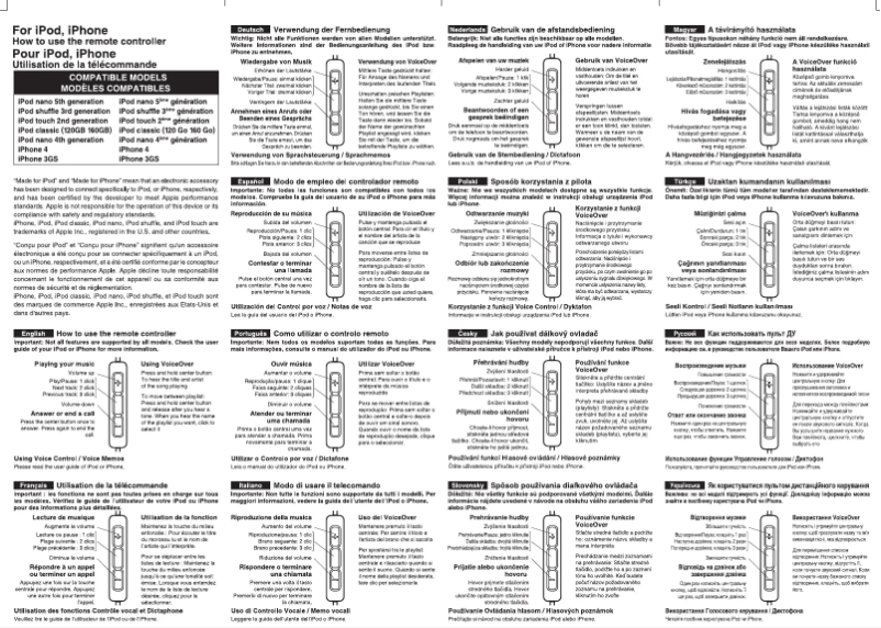 Image de la première page du manuel de l'appareil RP-HJC120