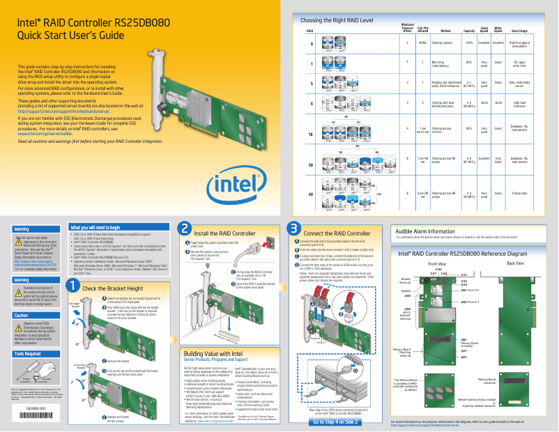 Page n°1 - Manuel utilisateur Intel RS25DB080