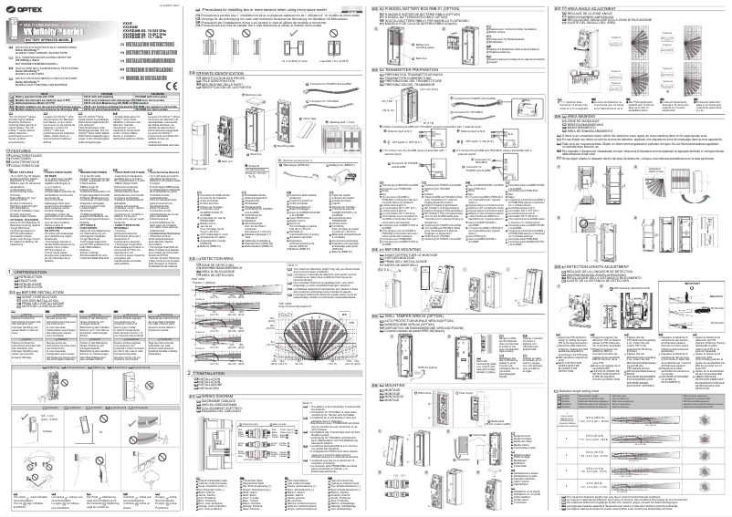Image de la première page du manuel de l'appareil VXI-R
