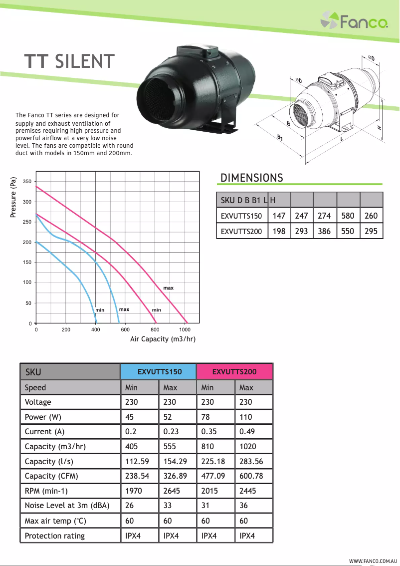 Image de la première page du manuel de l'appareil TT Silent